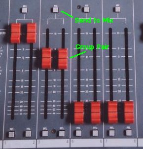 Group faders on the Soundcraft Spirit Studio LC