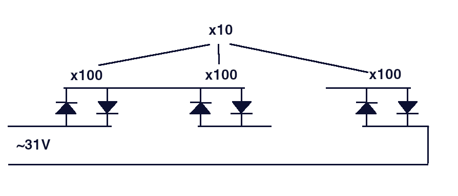 Circuit diagram