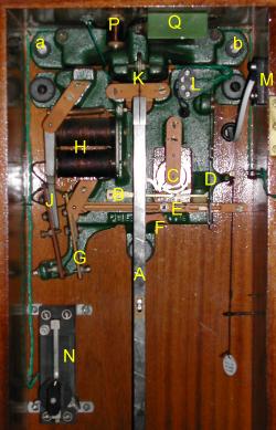internal view of the Gent clock the mechanism in detail
